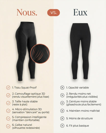 Legging 3D | Anti Cellulite